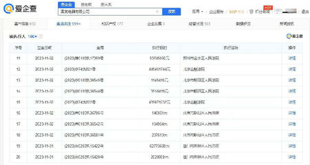 國美電器深陷執行泥潭 單筆再增11.7億，行業變局下的警示錄